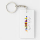 Search for kansas gear key rings City
