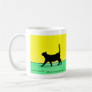 Search for useful mugs Inspiration
