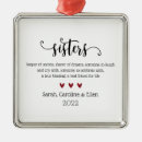 Search for sister christmas tree decorations Best sister ever