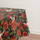Search for hand painted tablecloths Botanical