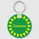 Search for rays of sun key rings Abstract