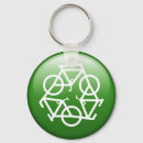 Search for recycled key rings Keys