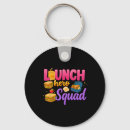 Search for organisation key rings Classroom style