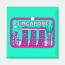 Search for tropical square magnets Travel