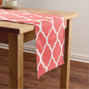 Search for coral table runners Modern