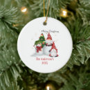 Search for snowmen christmas tree decorations Xmas