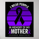 Search for anti drug posters Naloxone