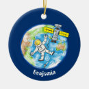 Search for satellite christmas tree decorations Planet