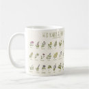 Search for herb teas mugs Garden
