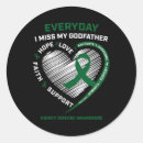 Search for godfather stickers Awareness