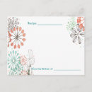 Search for kitchen garden postcards Floral