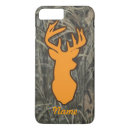 Search for deer head iphone cases Hunting