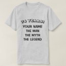 Search for 74th birthday Legend