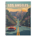 Search for los notebooks Retro