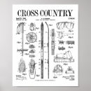 Search for cross country skiing posters Adventure