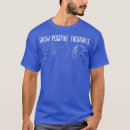 Search for psychology teacher gifts Brain