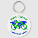 Search for save trees key rings Earth