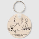 Search for open rounded key rings Opener