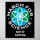 Search for environment support posters Support your local planet