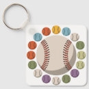 Search for colourful circles key rings Design