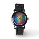 Search for cool watches Trendy