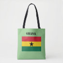 Search for slavery accessories Africa