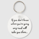 Search for philosophie key rings Zen