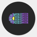 Search for peer stickers Coping strategies