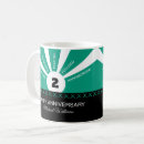 Search for employee of the year mugs Congratulations