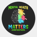 Search for mens health stickers Mindset