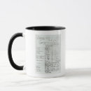 Search for autograph mugs Handwritten
