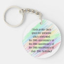 Search for eighty key rings Humour