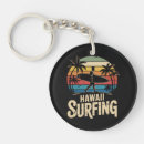 Search for vintage surf key rings Sunset