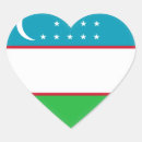 Search for uzbekistan stickers World flags