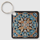 Search for ceramic key rings Pattern