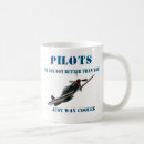 Search for p51 mugs Aviation