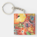 Search for abundance key rings Flowers
