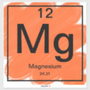Search for magnesium Chemistry