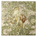 Search for nouveau woman tiles Alphonse mucha