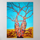 Search for aboriginal dot art Tree