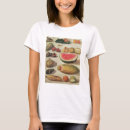 Search for fine object tshirts Still