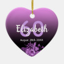 Search for chic christmas tree decorations Glamourous