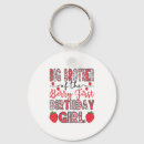 Search for big brother key rings Tradition