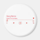 Search for music magnets Artist