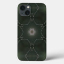 Search for kaleidoscope iphone cases Modern