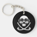 Search for snorkelling key rings Under the sea