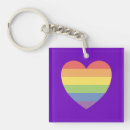 Search for merch key rings Rainbow