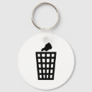 Search for waste key rings Trash