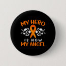 Search for kidney disease support badges Kidney cancer survivor