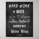 Search for talent posters Typography